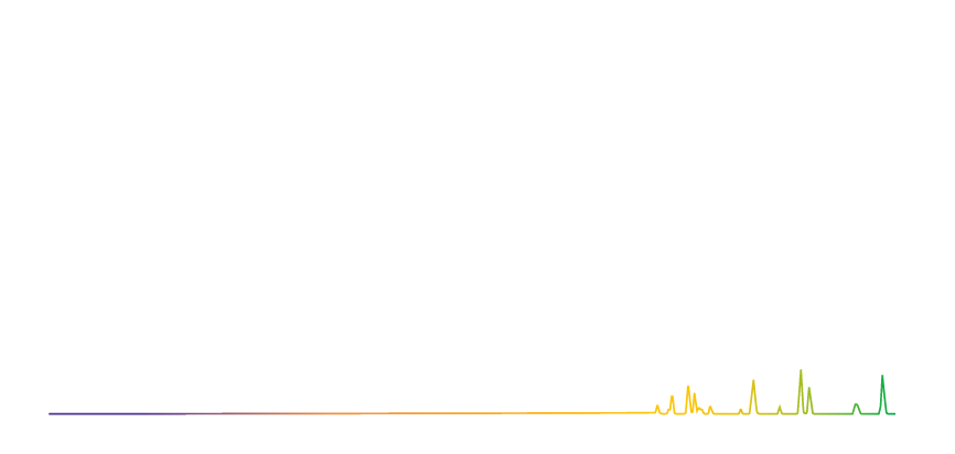 ISC-Logo